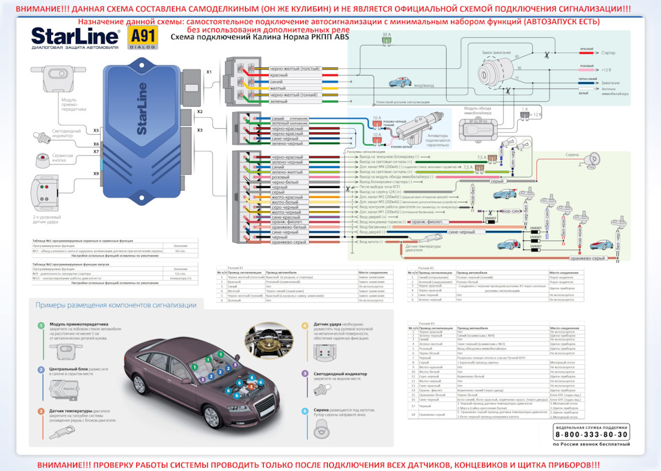 Установка сигнализации с автозапуском Starline A91 Dialog