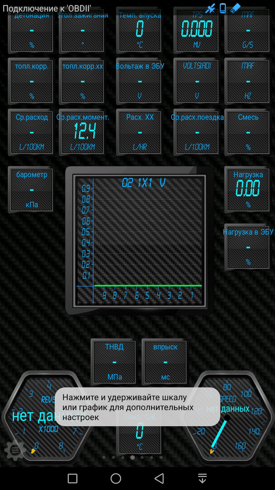 PIDы для Torque "RIFTER (K9)" у кого, где может есть? — Peugeot Rifter ...