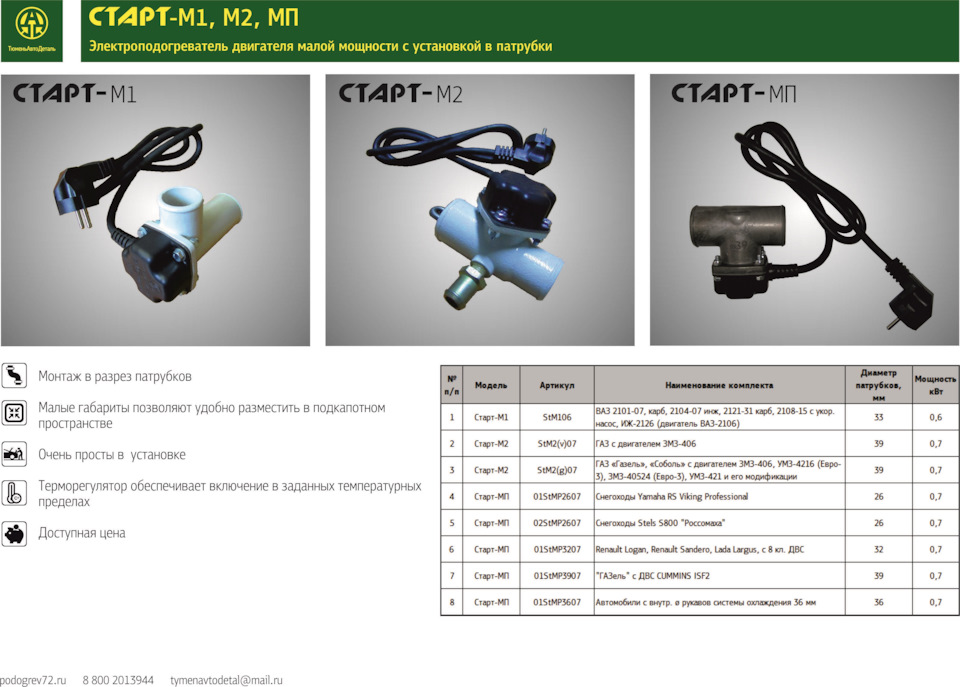 Подогреватель двигателя старт МП 26. Котел подогрева двигателя ТЮМЕНЬАВТОДЕТАЛЬ 1,5квт. Подогреватель старт мп26. Подогреватель двигателя старт МП 26 для стелс 800.