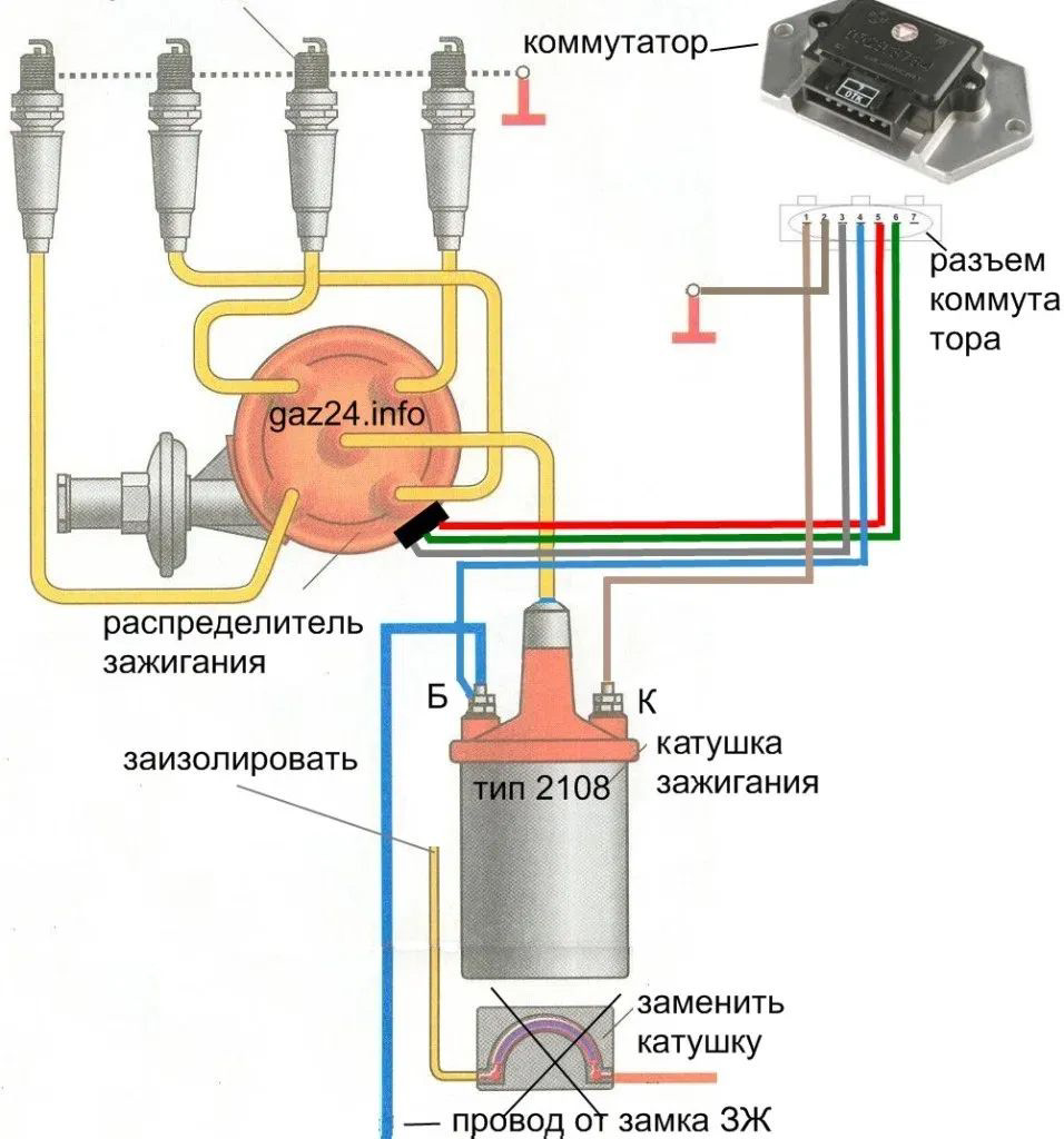 Подключение электронного зажигания на газ Бесконтактная система зажигания - ГАЗ 24, 2,4 л, 1974 года запчасти DRIVE2