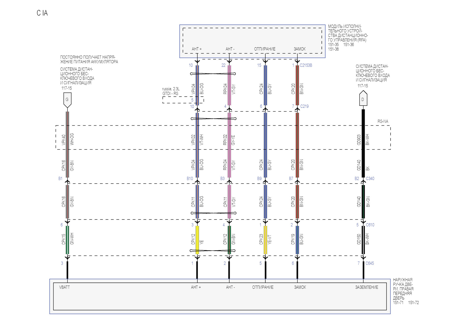 Схема форд куга 2. Схема разводки массы Киа Рио 3. Принципиальная схема кия Рио 3. Wiring diagram for Electrics Honda CR-V ex 2002. Wiring diagram for Wheels Honda CR-V LX 2002.