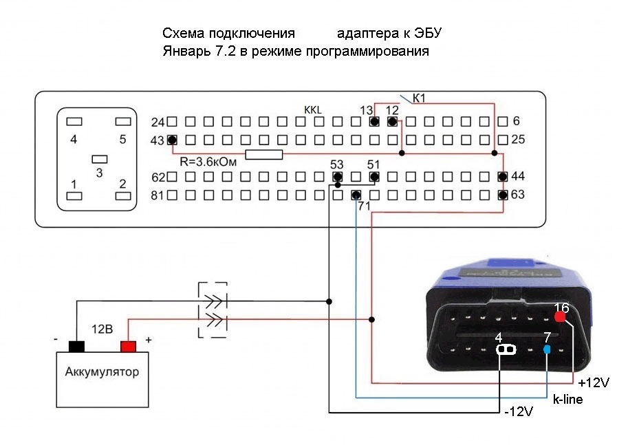 Прошил ЭБУ Январь-7.2 (Евро-0) — Lada 21124, 1,6 Л, 2005 Года.