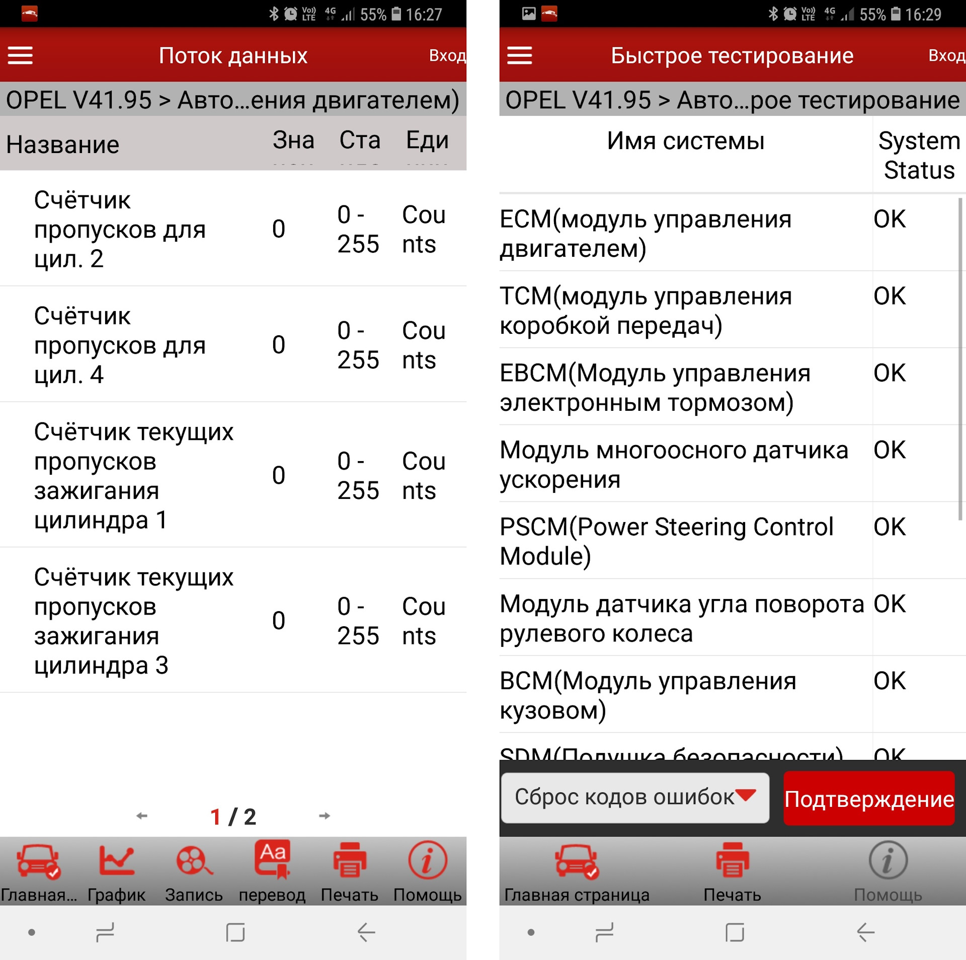 Ошибка потока что это. График пропуска зажигания.