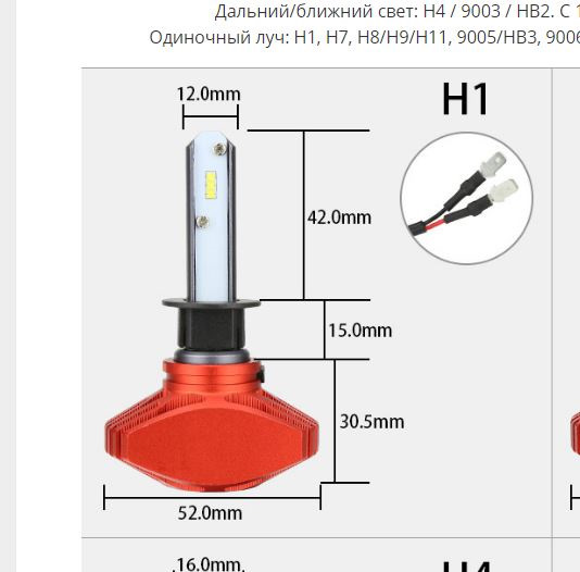 Китайские светодиоды