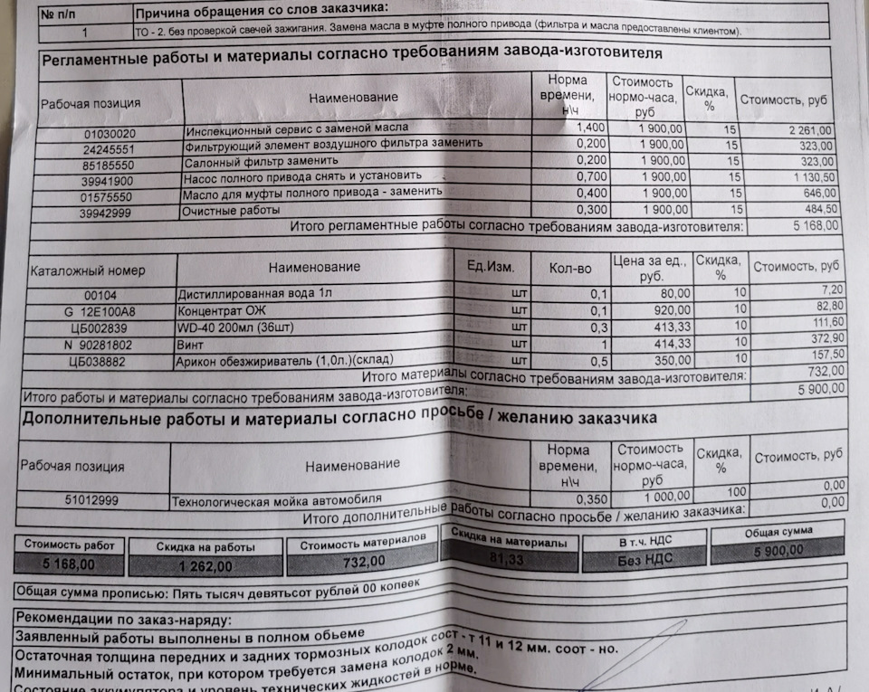 ТО-2 — Skoda Karoq, 1,4 л, 2021 года | плановое ТО | DRIVE2