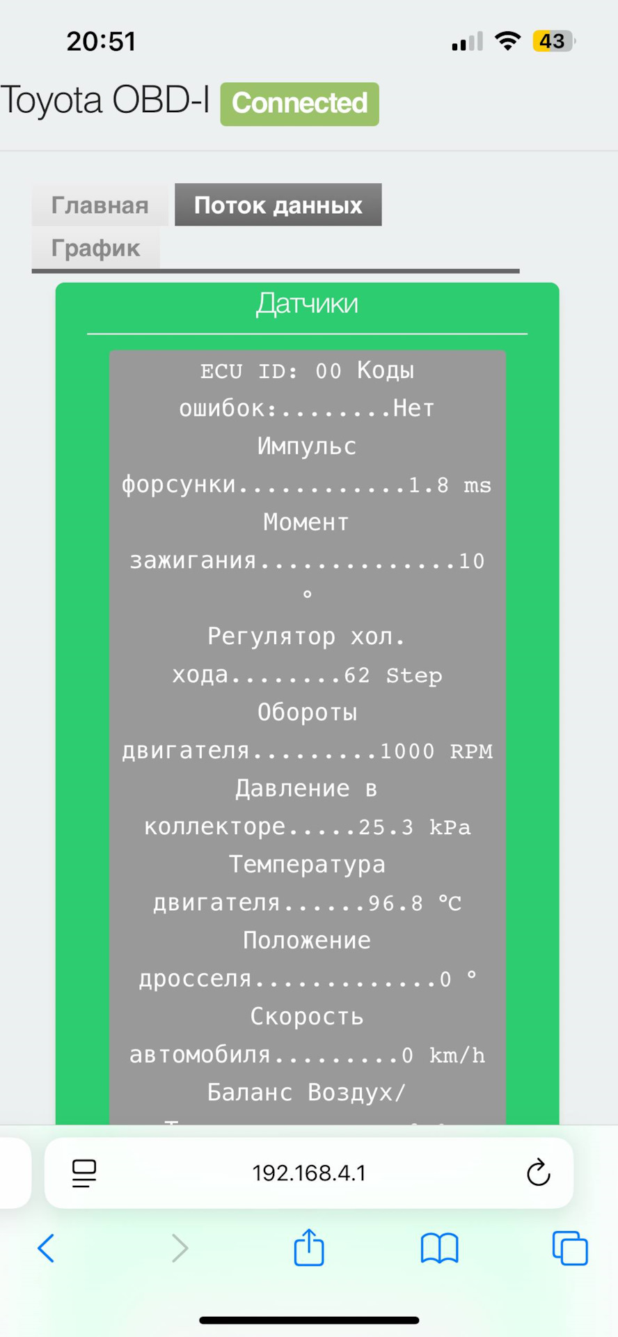 Фото в бортжурнале Toyota Corolla (110)