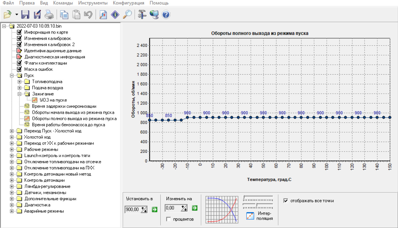 Selank ������ �������� ��������: ����.