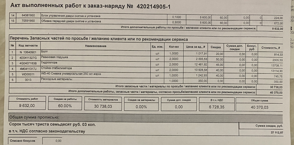 Ходовая часть (скрип при проезде лежачих полицейских) — Audi A6 (C7), 2 ...