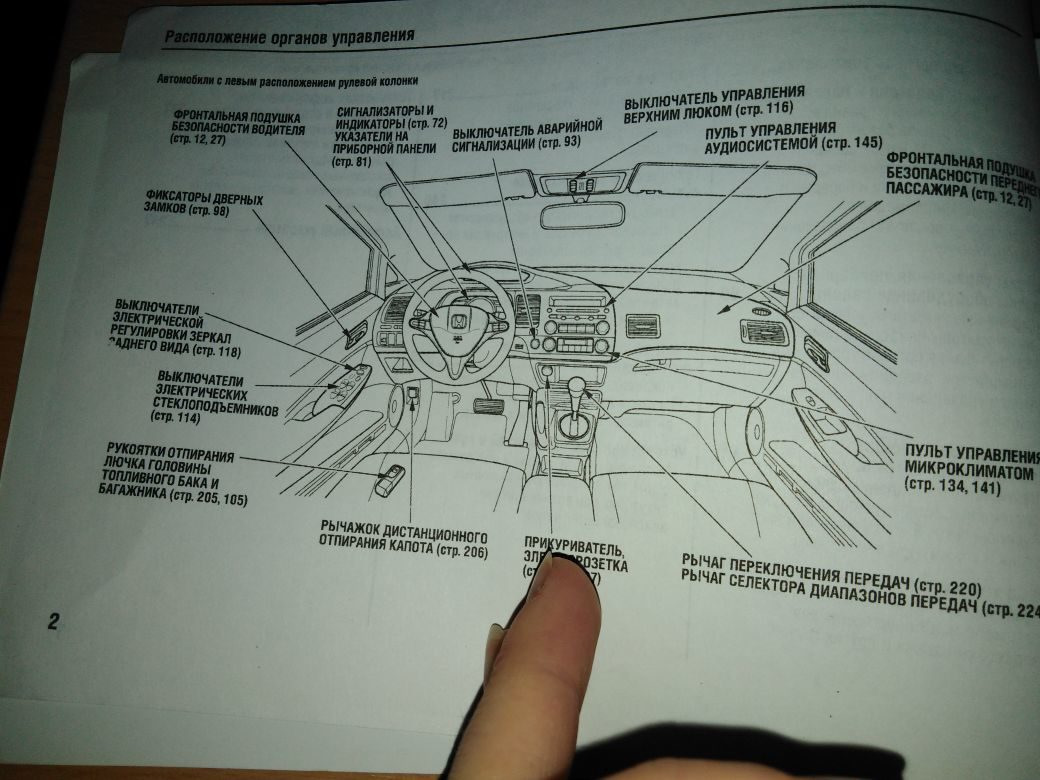 панель управления тойота авенсис 2006г