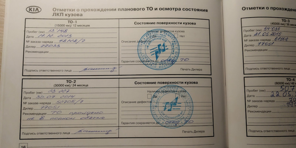 Вот что здесь можно понять… — KIA Rio (3G). Запчасти на фото: Z3207