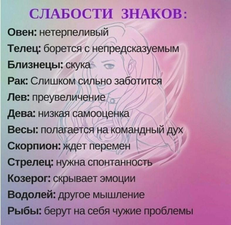 Картинки каждого знака зодиака