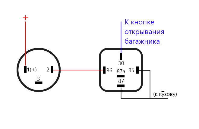 Схема открывания багажника гранта фл