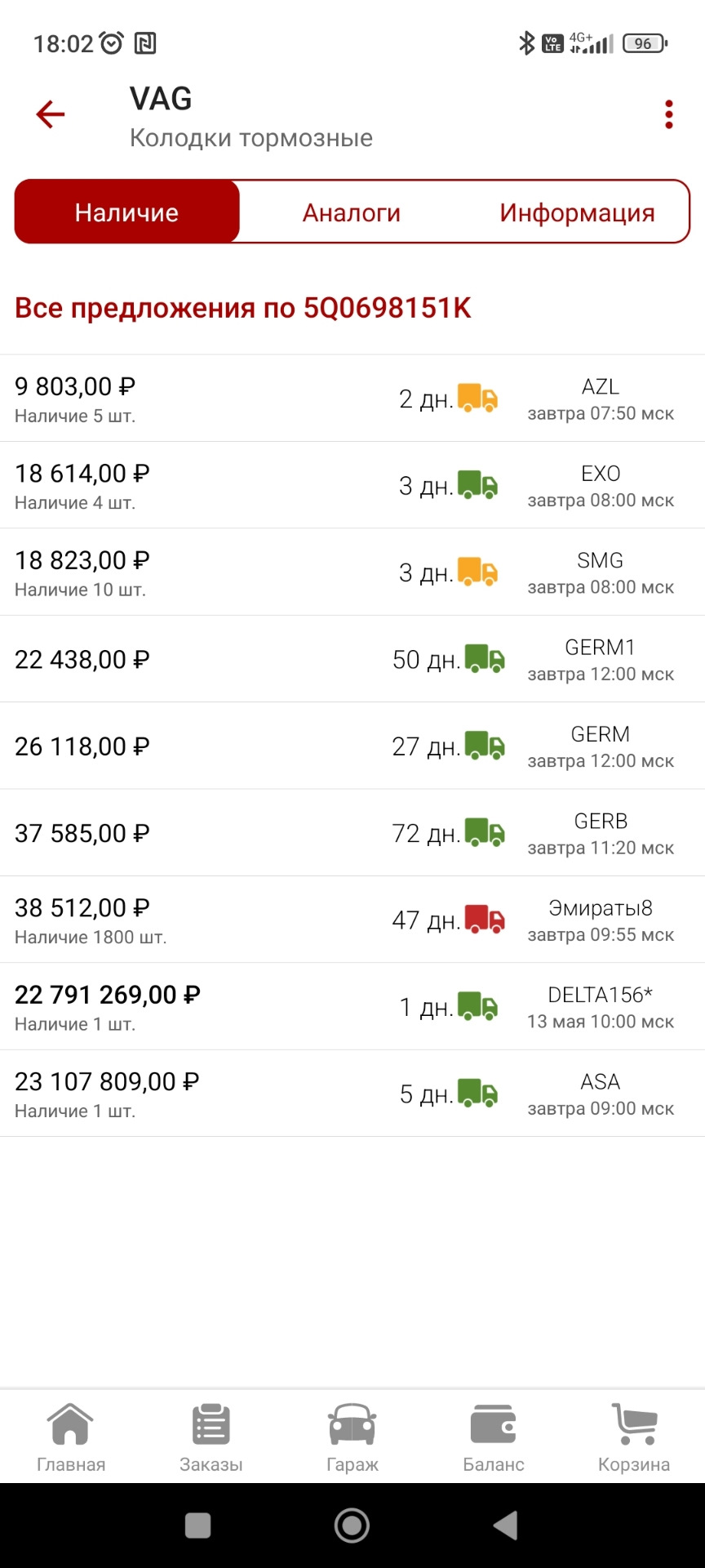 Космические цены на оригинальные тормозные колодки)) — Skoda Kodiaq, 1,4 л,  2021 года | расходники | DRIVE2