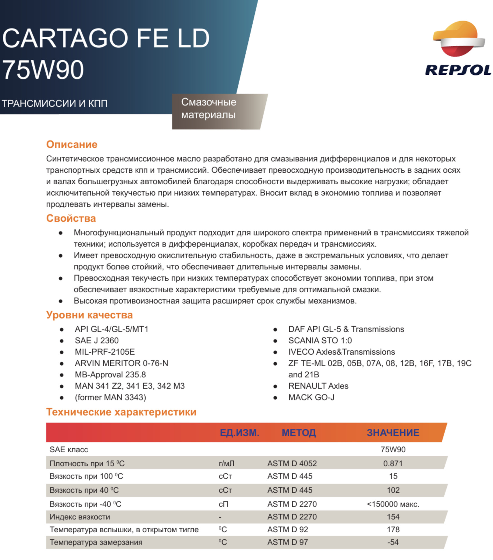 Купить Масло Repsol 10w 40 Diesel