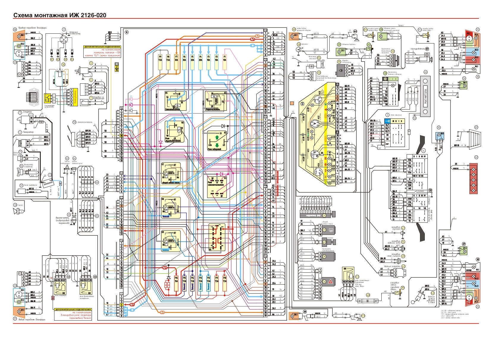 Электрическая схема иж ода 2126 030