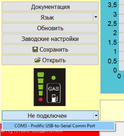 Я расту! (Laica) Подогреватель со звуковой сигнализацией LS-B211