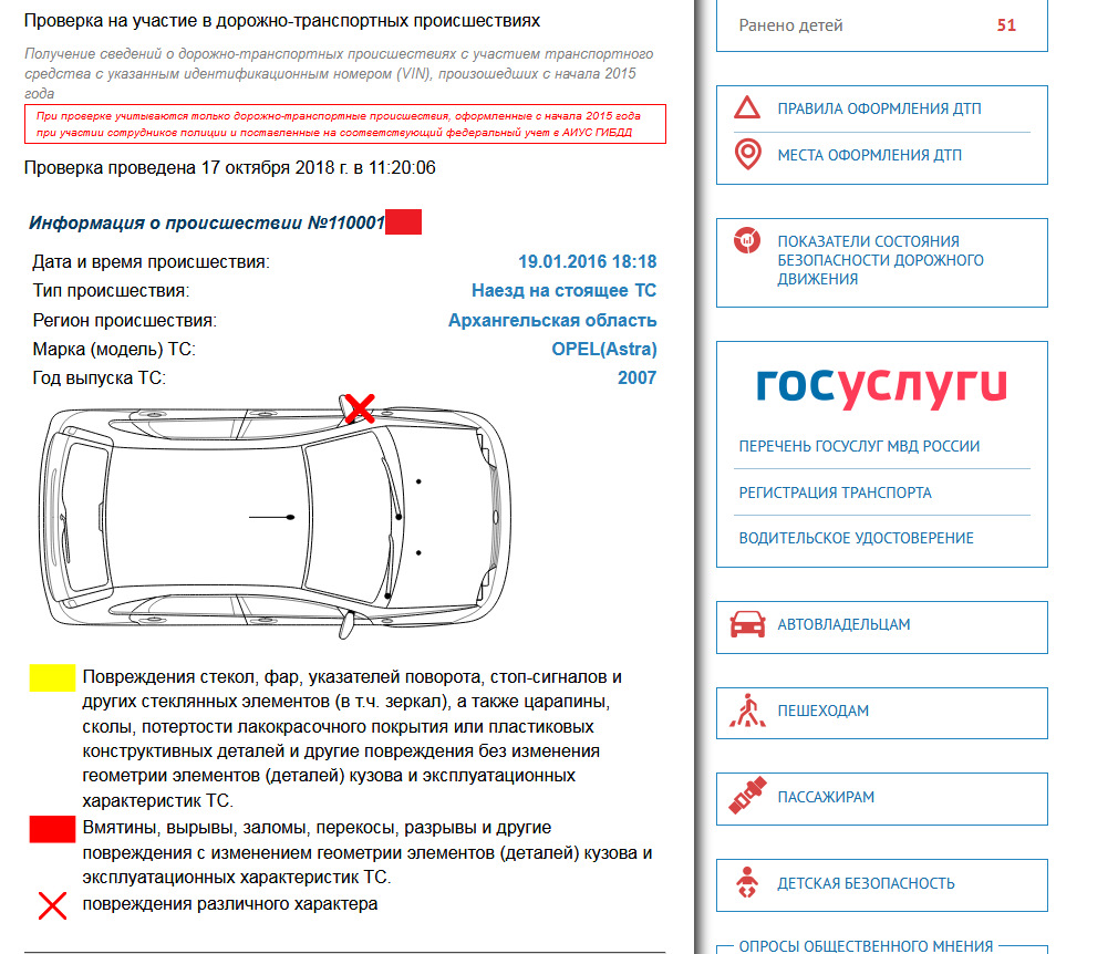 Карта осмотра автомобиля бланк в гибдд госуслуги