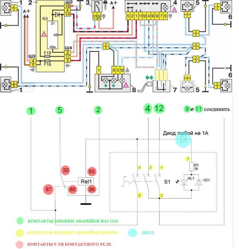 Аварийка приора схема