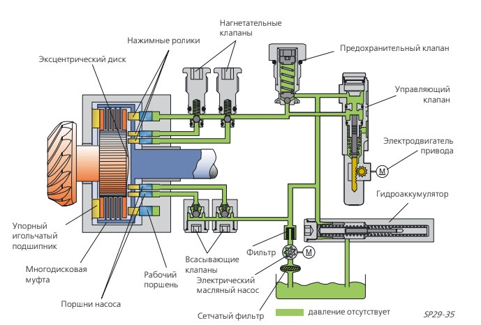 352067101 haldex схема подключения