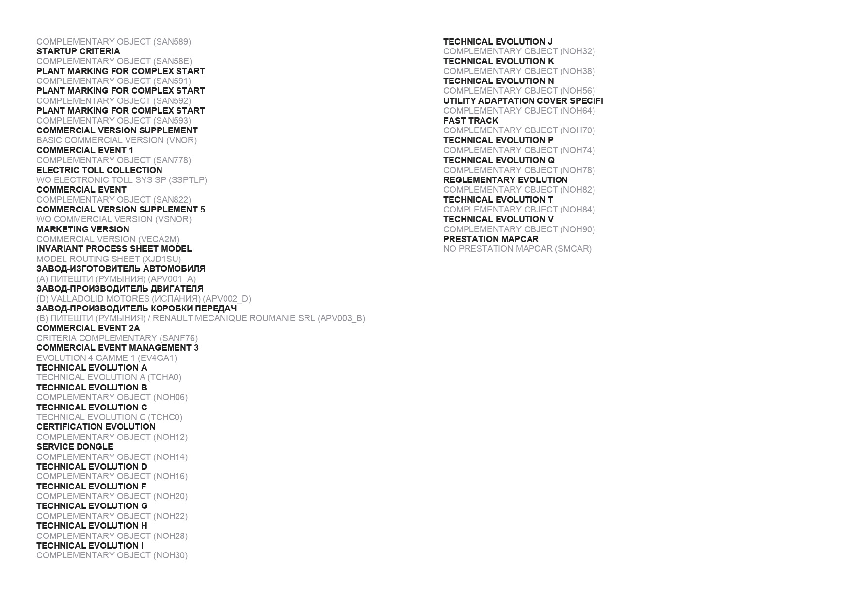 Комплектация по ВИН Рено. Расшифровка ВИН Рено — VIN Decoder Bot на DRIVE2