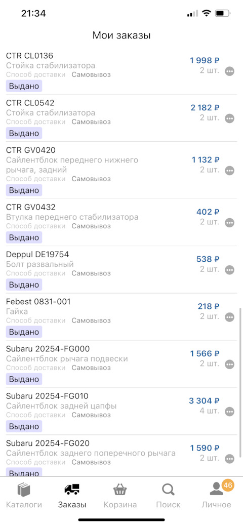 DE19754 DEPPUL | Запчасти на DRIVE2