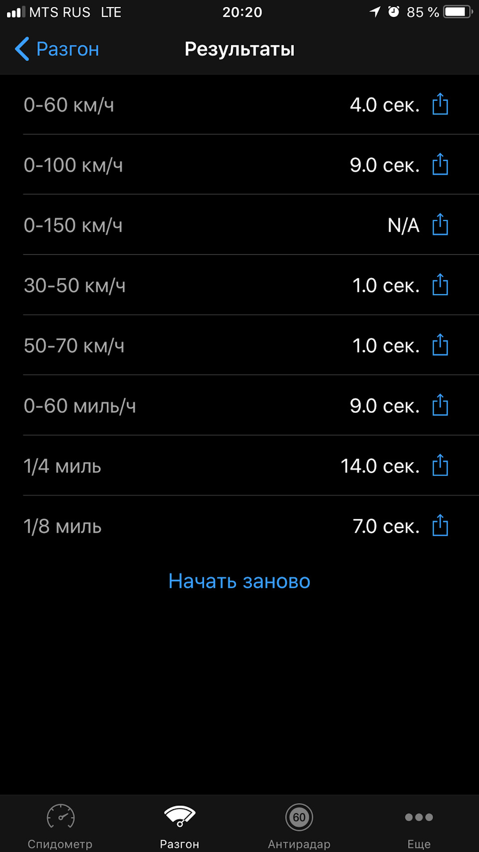 Прошивка Паулюс — DRIVE2