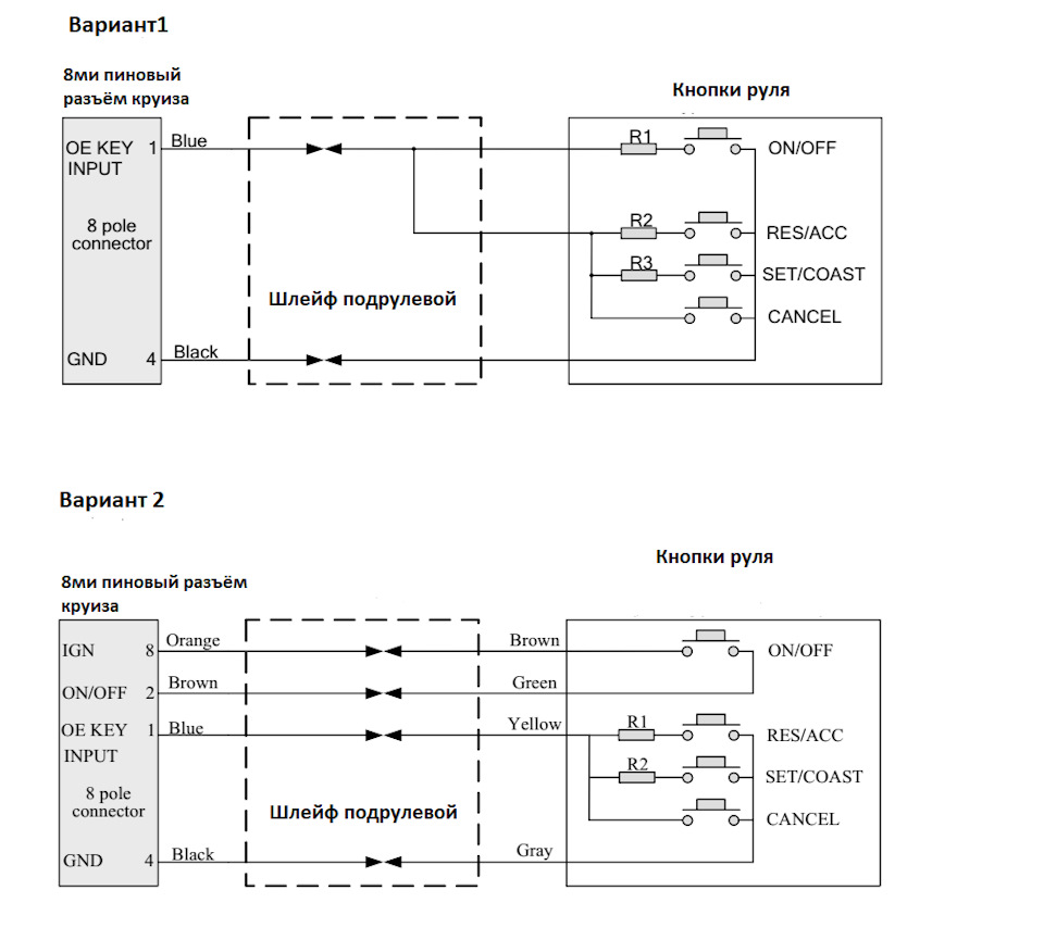 Схема круиз контроль своими руками