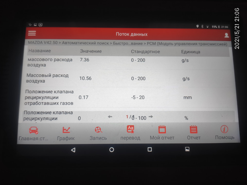 Фото в бортжурнале Mazda 6 (2G)