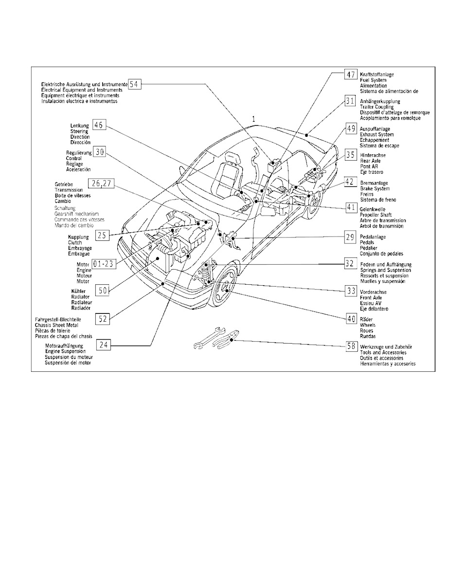 Каталог запчастей 💾 — Mercedes-Benz C-class (W202), 1,8 л, 1993 года |  другое | DRIVE2