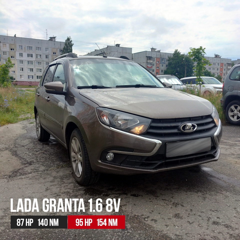 Чип-тюнинг Lada Granta 1.6 8V — ProChip32 на DRIVE2