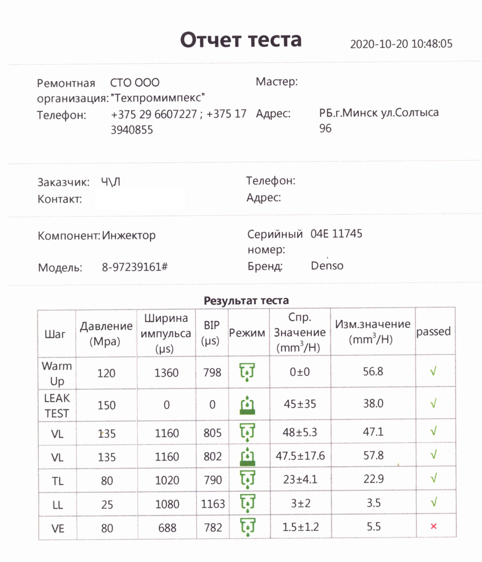 FS04: Форсунки (проверка, установка и вопросы) — Opel Signum, 3 л, 2003  года | визит на сервис | DRIVE2