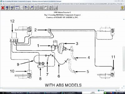 Схема тормозной системы субару форестер sg5