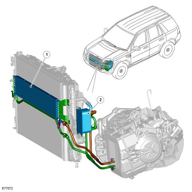 Расположение компонентов freelander 2 Дополнительный радиатор АКПП (LR006105) + термостат на 75 ° С - Land Rover Freel