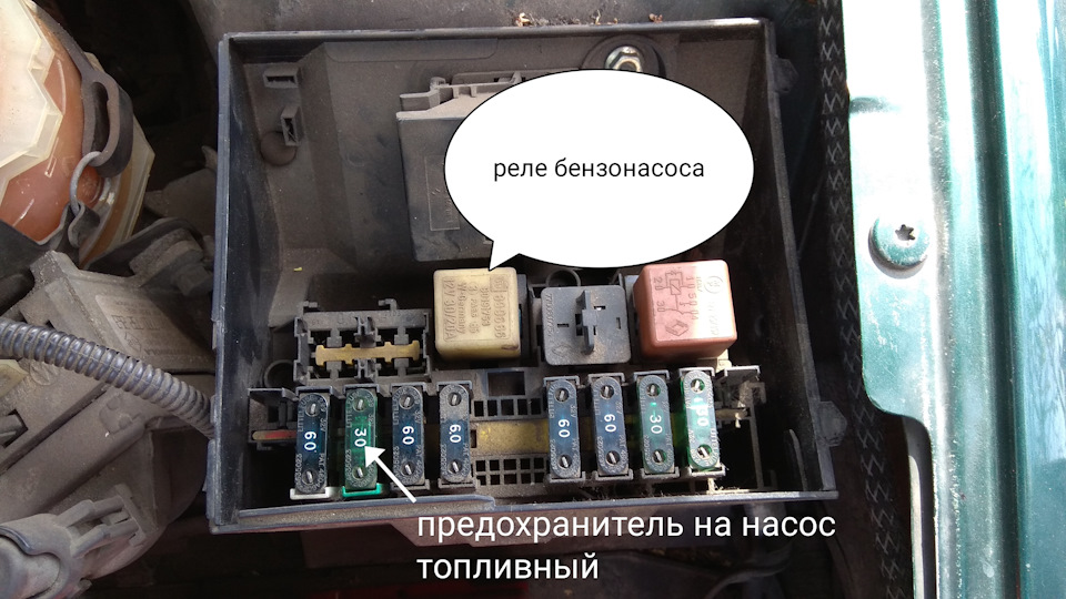 Схема предохранителей лагуна 1 рено