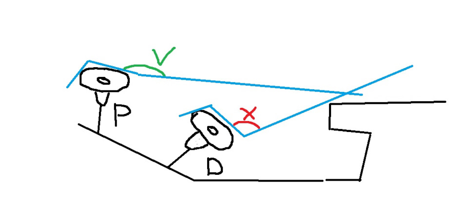 Схема расположения руки на новой рукоятки АКПП — Chevrolet Captiva (1G)