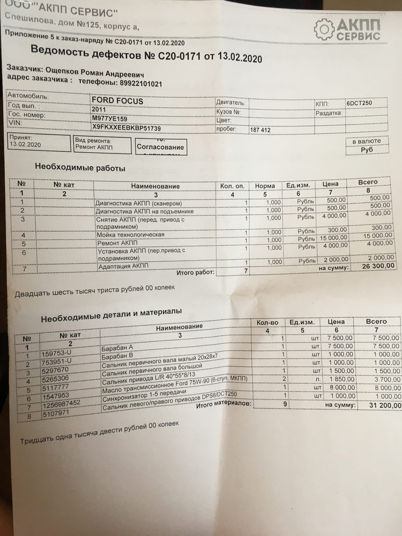 5297670 Сальник рабочего цилиндра сцепления Ford | Запчасти на DRIVE2