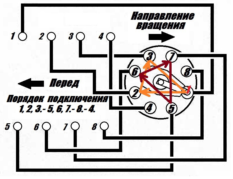 Схема трамблера газ 3307