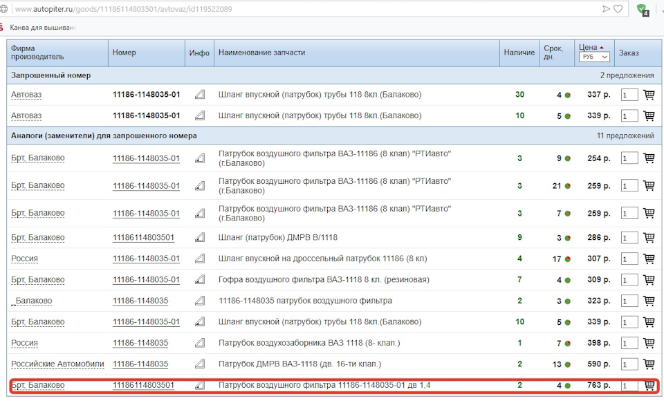 11186114803501 Шланг возд. фильтра 1118 (гофра резиновая) дв. 1,4л ...