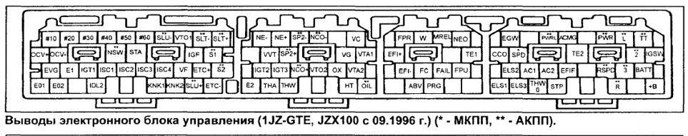 Installing NEW 2JZGE VVTI ARTEC VBAND TURBO MANIFOLD …