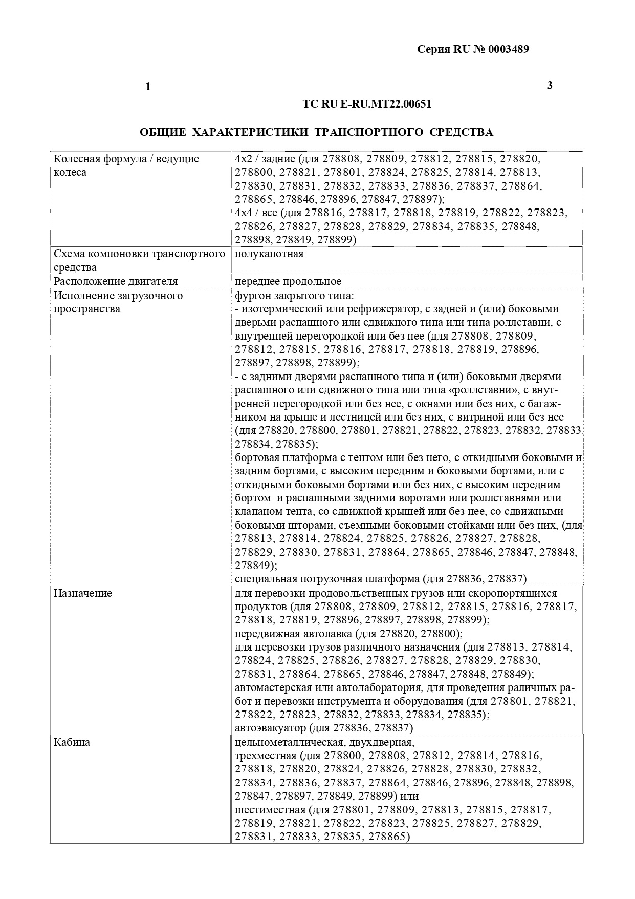 Габариты удлиненных ГАЗелей — ГАЗ Газель, 2,9 л, 2010 года | другое ...