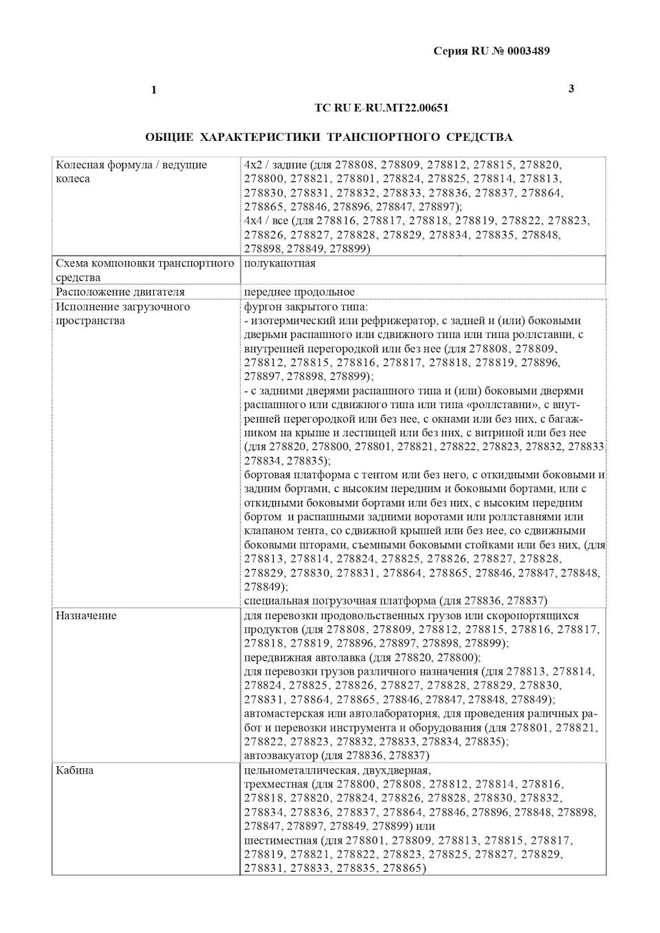Габариты удлиненных ГАЗелей — ГАЗ Газель, 2,9 л, 2010 года | другое ...