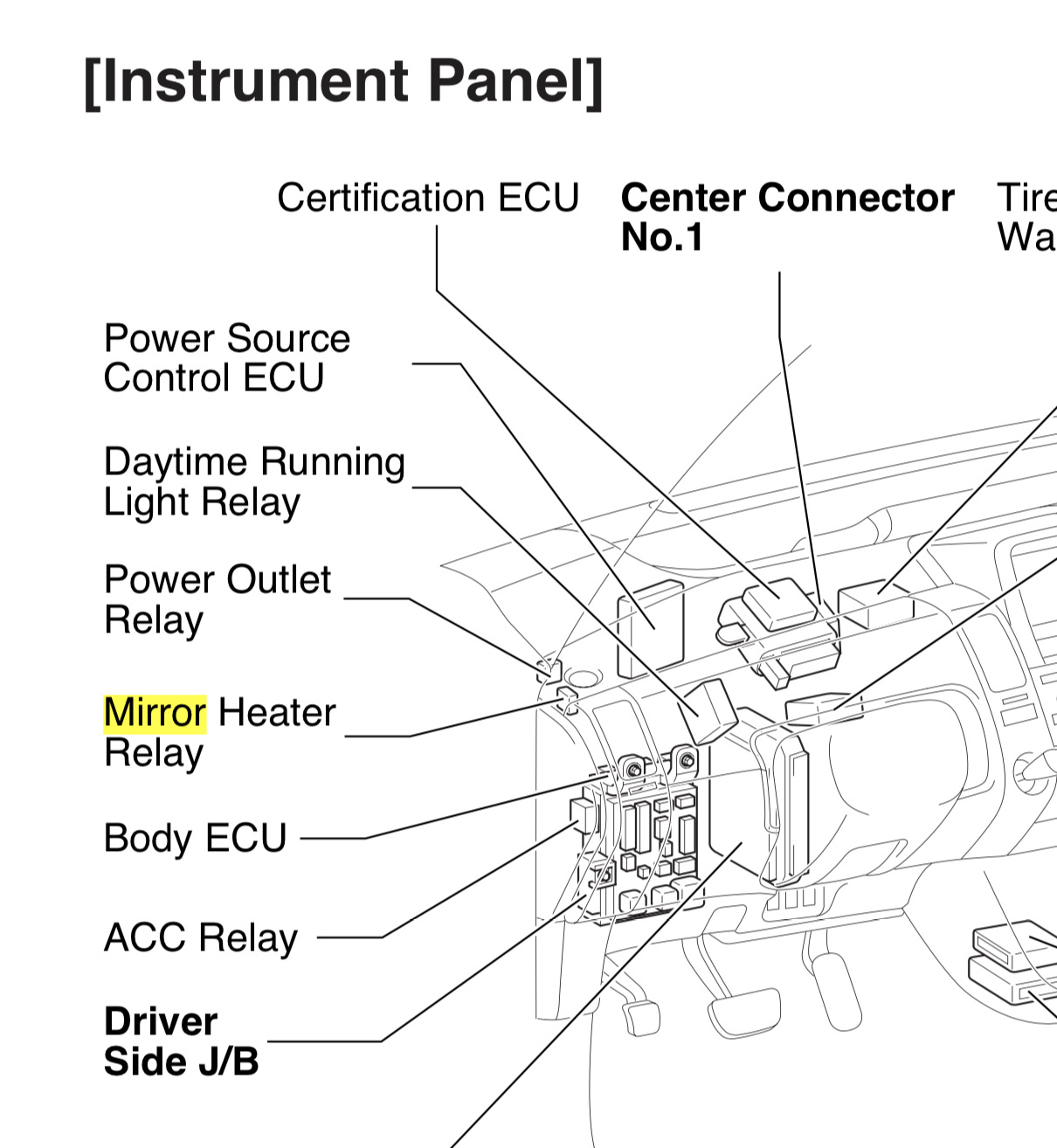 Ecu tweaker renault