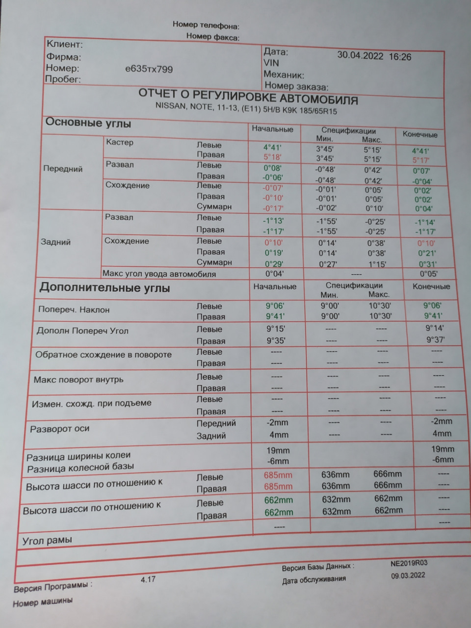 Как правильно: сход/развал или развал/схождение? — Nissan Note (1G), 1,4 л,  2012 года | плановое ТО | DRIVE2