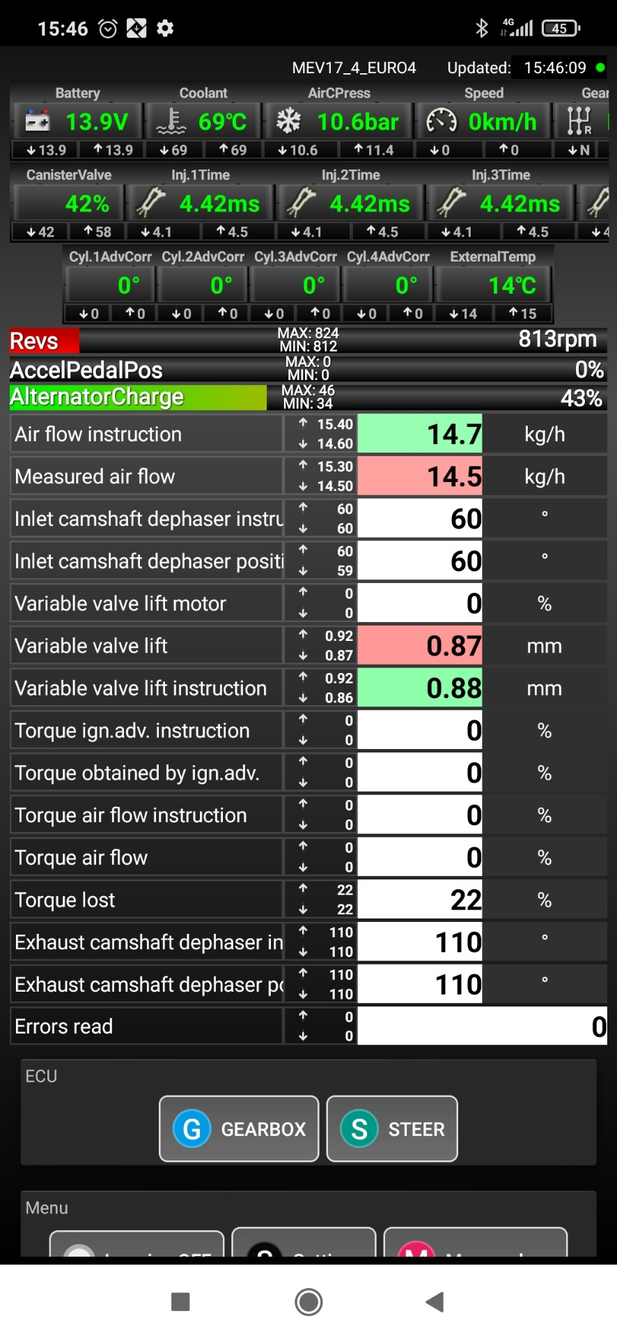 Заправка кондиционера — Peugeot 308 (1G), 1,6 л, 2010 года | визит на ...