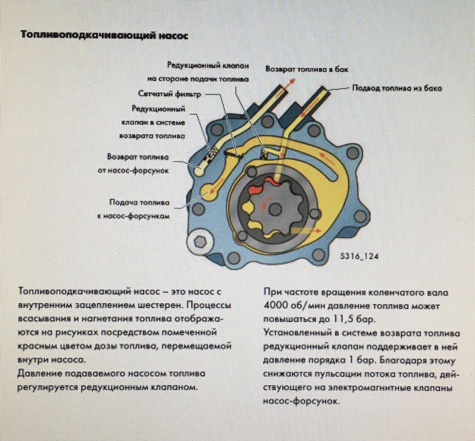 Солярка в моторном масле BKP 2.0 TDi — Сообщество «Diesel Power (Дизельные  ДВС)» на DRIVE2