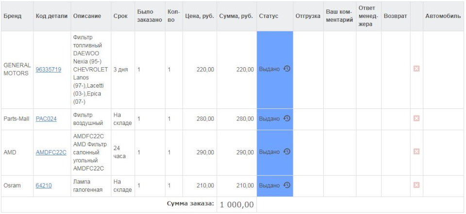 Замена масла в двигателе, тормозной жидкости, воздушного, салонного ...