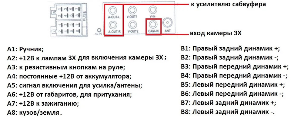 Фото в бортжурнале Mitsubishi Lancer X