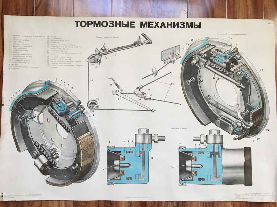 Тормоза газ 24 схема