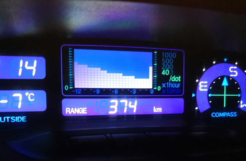 Опять про РАСХОД топлива — Toyota Land Cruiser Prado 120-series, 4 л ...