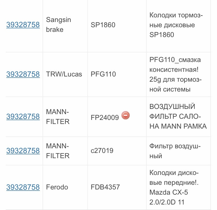 SP1860 Колодки тормозные задние SANGSIN | Запчасти на DRIVE2
